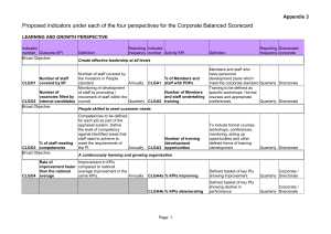 Proposed indicators under each of the four perspectives for the... Appendix 3 LEARNING AND GROWTH PERSPECTIVE