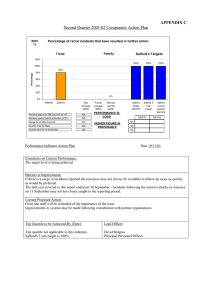 APPENDIX C Second Quarter 2001/02 Comparator Action Plan  Salford's Targets