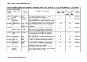 DRAFT SRB5 PROGRAMME 2002/03