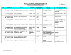 BEST VALUE REVIEW OF PROPERTY SERVICES PHASE II IMPLEMENTATION PLAN ITEM