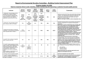 Report to Environmental Scrutiny Committee Building Control Improvement Plan