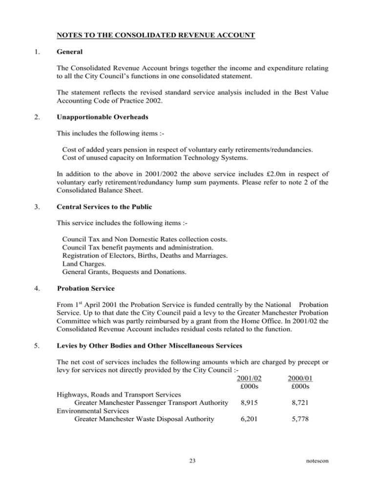 notes-to-the-consolidated-revenue-account-general-1