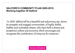 SALFORD’S COMMUNITY PLAN 2005-2015: Working together IN Salford