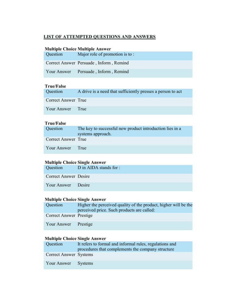 Question Major Role Of Promotion Is To