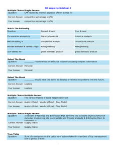 SM assgn:Harikrishnan J Multiple Choice Single Answer Question