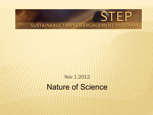 Nature of Science Nov 1 2012