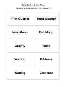 First Quarter Third Quarter New Moon Full Moon