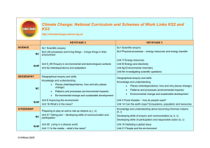 Climate Change: National Curriculum and Schemes of Work Links KS2... KS3