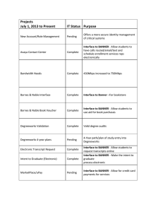 Projects July 1, 2013 to Present IT Status  Purpose