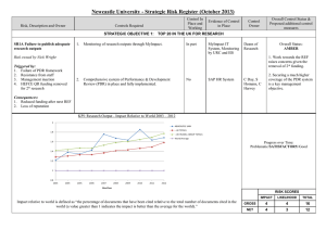 Newcastle University - Strategic Risk Register (October 2013)