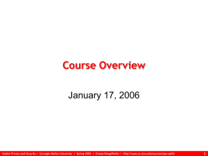 Course Overview January 17, 2006 1