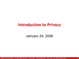 Introduction to Privacy January 24, 2006 1