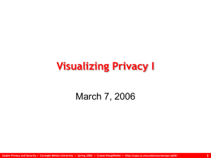 Visualizing Privacy I March 7, 2006 1