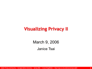 Visualizing Privacy II March 9, 2006 Janice Tsai 1