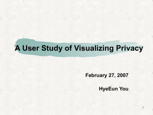 A User Study of Visualizing Privacy February 27, 2007 HyeEun You 1