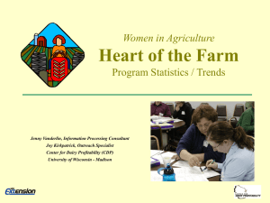 Heart of the Farm Women in Agriculture Program Statistics / Trends