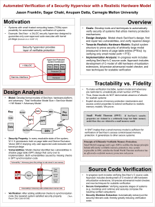 Motivation Overview Automated Verification of a Security Hypervisor with a Realistic Hardware... Jason Franklin, Sagar Chaki, Anupam Datta, Carnegie Mellon University