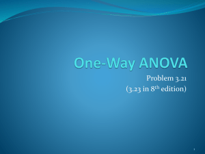One-Way ANOVA 3.21.pptx