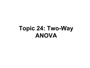 Topic 24: Two-Way ANOVA