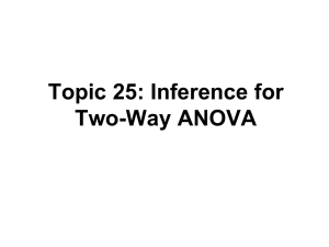 Topic 25: Inference for Two-Way ANOVA