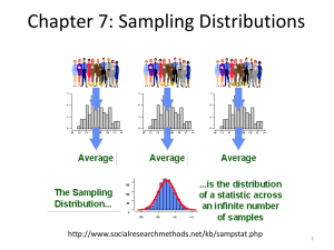 Chapter 7: Sampling Distributions  1