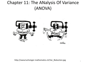 Chapter 11: The ANalysis Of Variance (ANOVA) -mathematics.ch/Var_Reduction.jpg 1