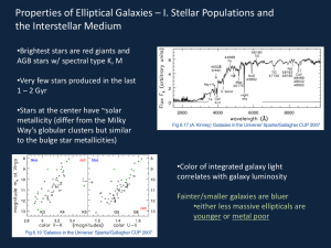 Properties of Elliptical Galaxies – I. Stellar Populations and