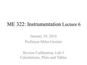 ME 322: Instrumentation Lecture 6 January 29, 2016 Professor Miles Greiner