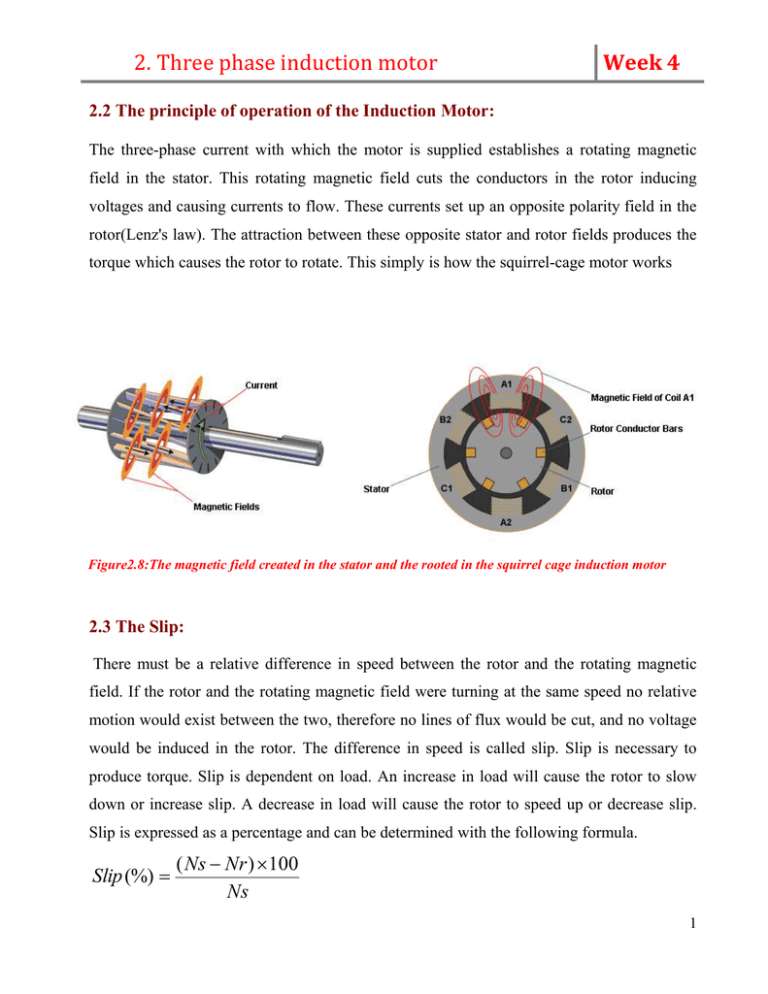 week-4-2-2-the-principle-of-operation-of-the-induction-motor