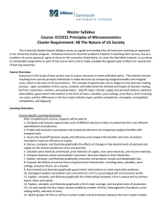 Master Syllabus Course: ECO231 Principles of Microeconomics
