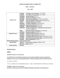 COLLEGE OF BUSINESS CHINA 2-2 DEGREE PLAN Major