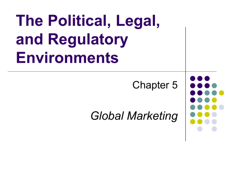 The Political Legal And Regulatory Environments Global Marketing