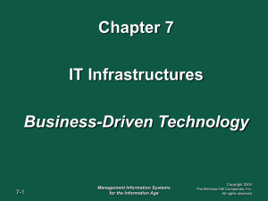 Chapter 7 IT Infrastructures Business-Driven Technology 7-1