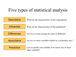 Five types of statistical analysis Descriptive Inferential Differences