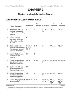 CHAPTER 3 The Accounting Information System ASSIGNMENT CLASSIFICATION TABLE