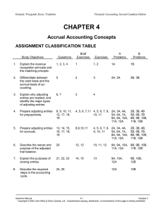CHAPTER 4 Accrual Accounting Concepts ASSIGNMENT CLASSIFICATION TABLE