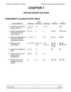 CHAPTER 7 Internal Control and Cash ASSIGNMENT CLASSIFICATION TABLE