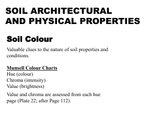 SOIL ARCHITECTURAL AND PHYSICAL PROPERTIES Soil Colour