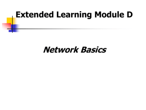 Network Basics Extended Learning Module D