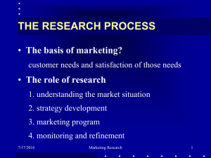 THE RESEARCH PROCESS The basis of marketing? The role of research