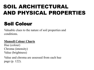 SOIL ARCHITECTURAL AND PHYSICAL PROPERTIES Soil Colour