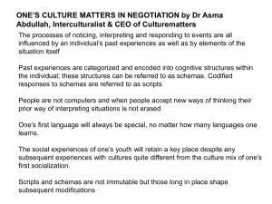 ONE’S CULTURE MATTERS IN NEGOTIATION by Dr Asma