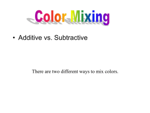 • Additive vs. Subtractive