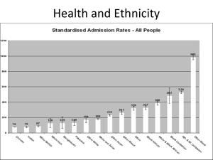 Health and Ethnicity