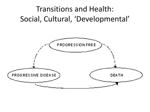 Transitions and Health: Social, Cultural, ‘Developmental’