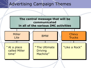 Advertising Campaign Themes