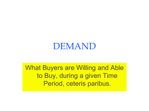 DEMAND What Buyers are Willing and Able Period, ceteris paribus.