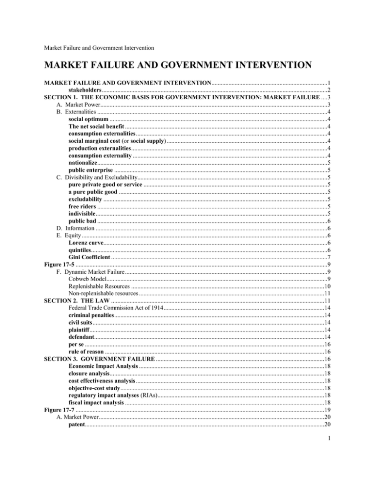 market-failure-and-government-intervention