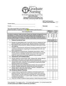 MSN-EPROGRAM Clinical Performance Evaluation Tool CGN 6902: Community Health Nursing