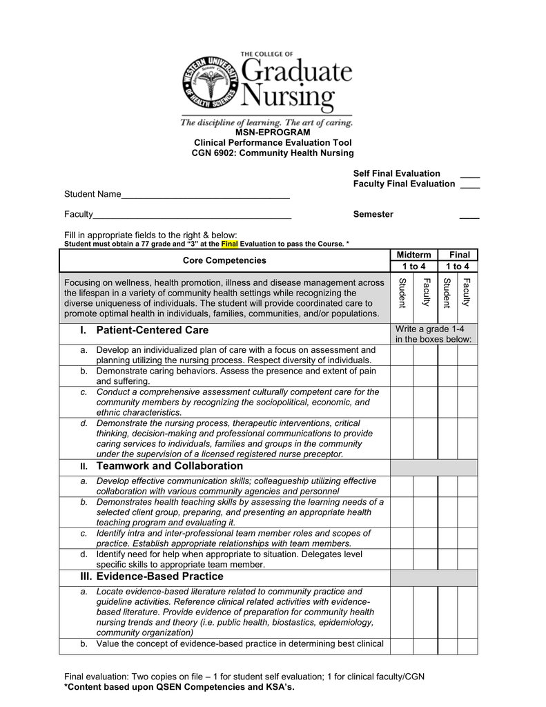 Performance Management New Trends Clinical Performance Evaluation Tool 